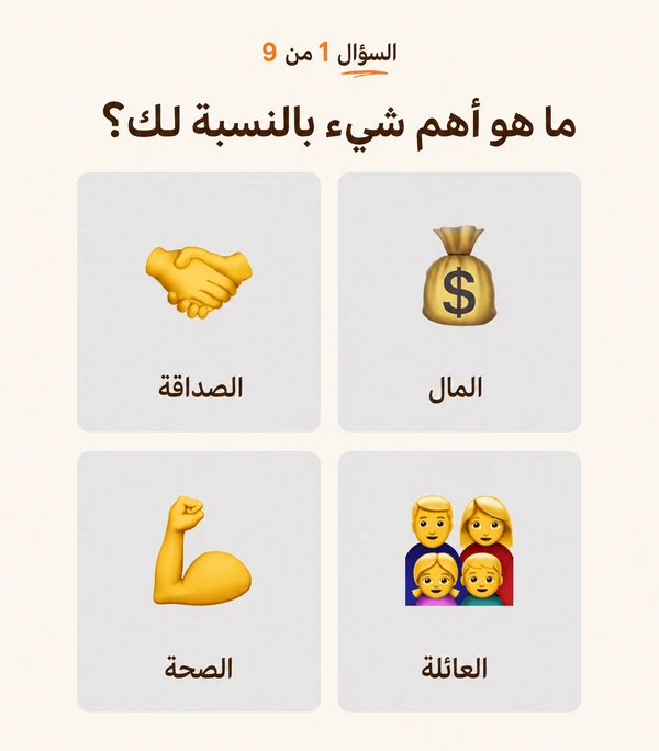 كيفية إنشاء اختبار على DudeQuiz؟