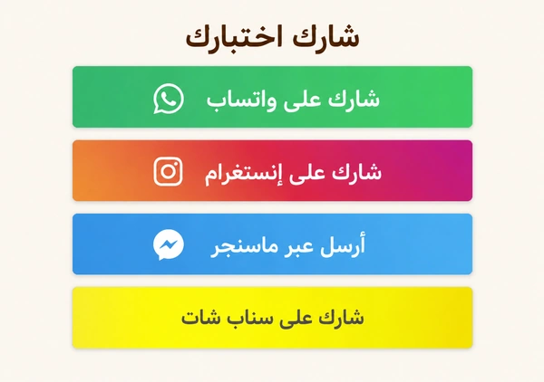 كيفية مشاركة اختبار DudeQuiz الخاص بك؟