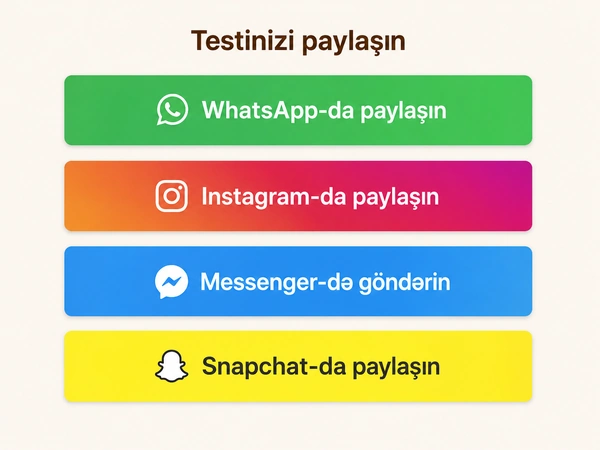 DudeQuiz-i necə paylaşmaq olar?