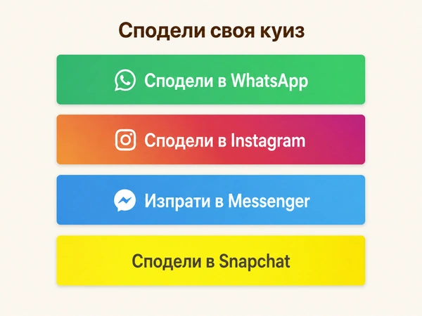Как да споделя своя DudeQuiz?