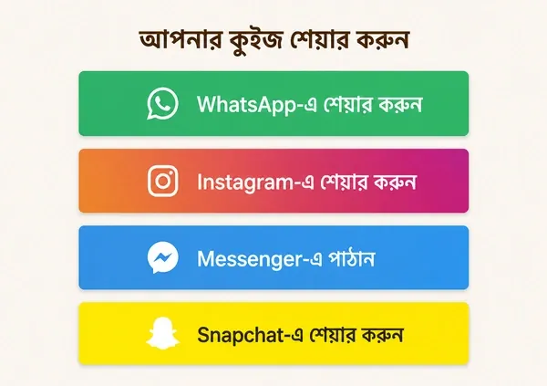 আপনার DudeQuiz কীভাবে শেয়ার করবেন?