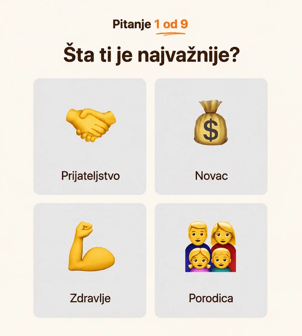 Kako kreirati kviz na DudeQuiz-u?