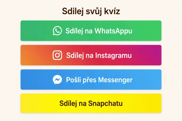 Jak sdílet svůj DudeQuiz?