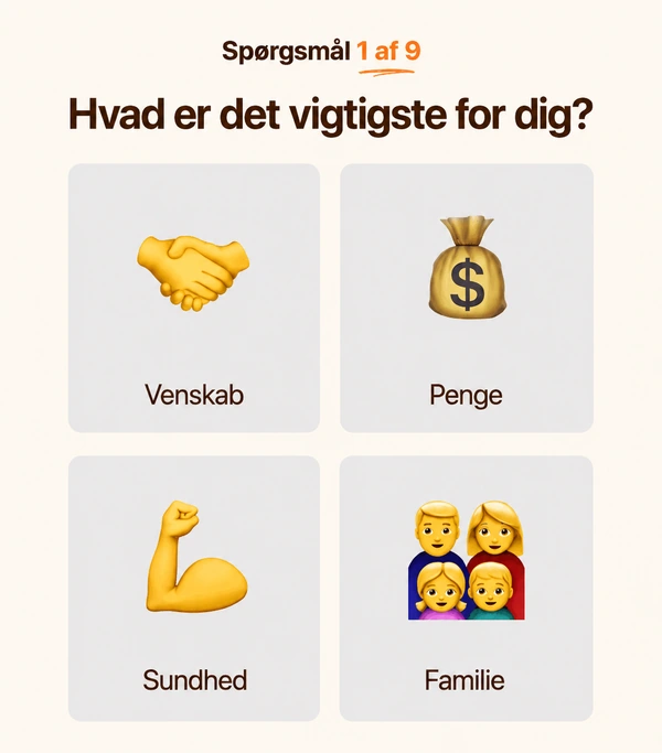 Hvordan opretter man en quiz på DudeQuiz?