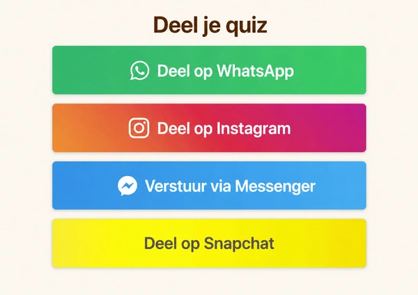 Hoe deel je jouw DudeQuiz?