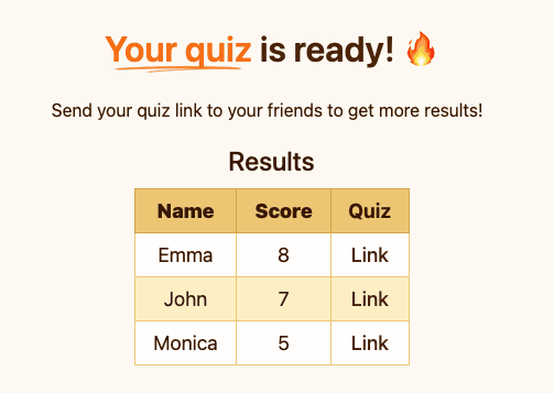 See your DudeQuiz results.