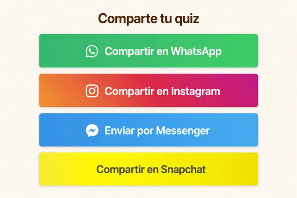 ¿Cómo compartir tu DudeQuiz?