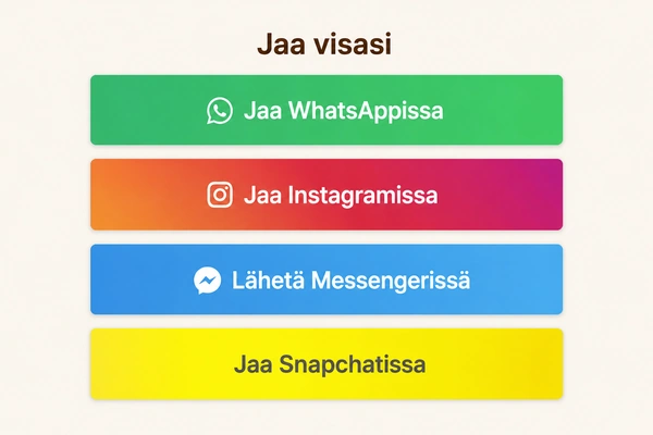 Kuinka jakaa oma DudeQuiz?