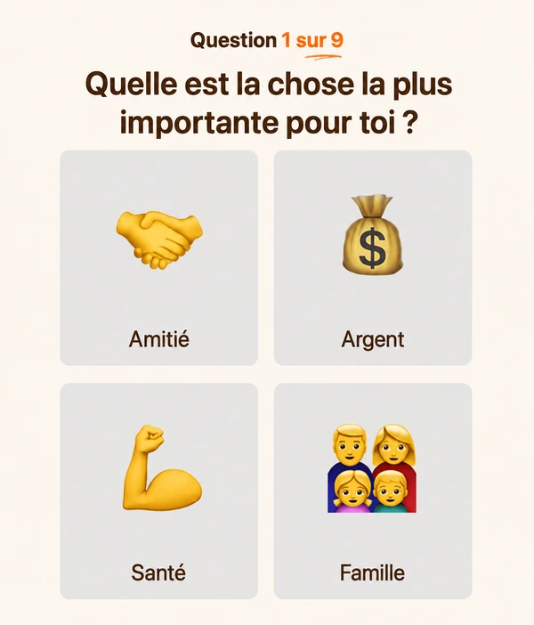 Comment créer un quiz sur DudeQuiz ?