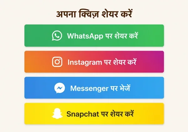 अपना DudeQuiz कैसे साझा करें?
