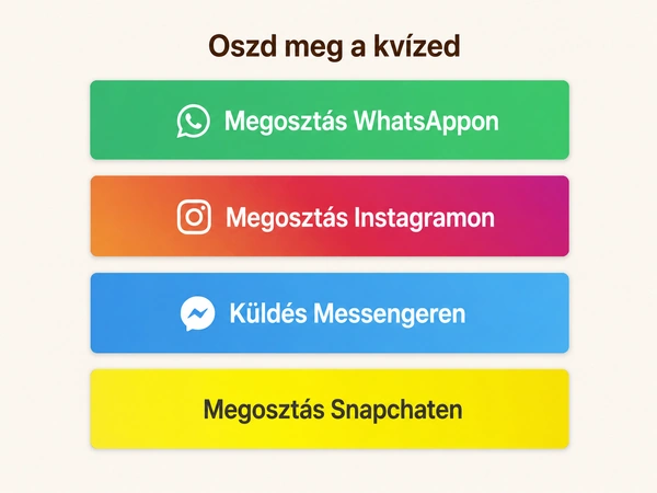 Hogyan osszuk meg a DudeQuiz-ünket?