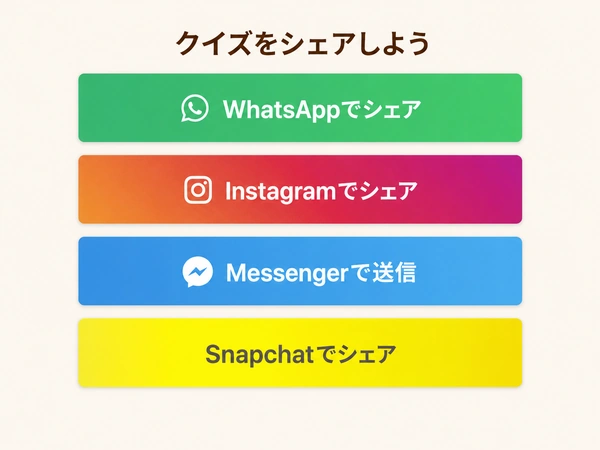 作ったDudeQuizをシェアする方法は？