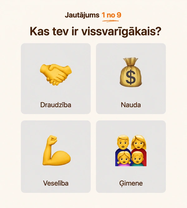Kā izveidot kvīzu DudeQuiz?