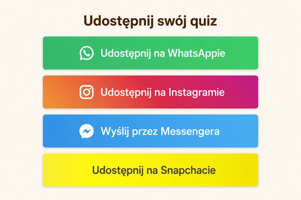 Jak udostępnić swój DudeQuiz?