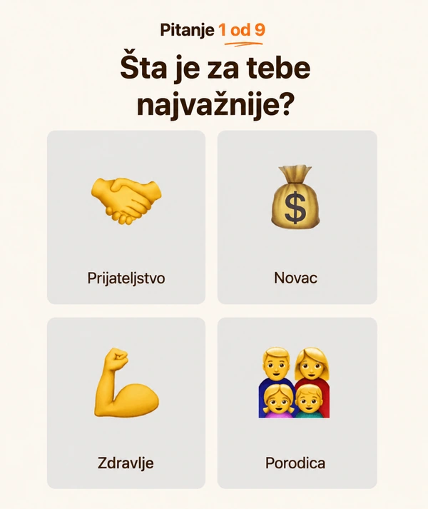Kako kreirati kviz na DudeQuiz-u?