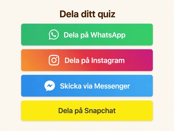 Hur man delar sitt DudeQuiz?