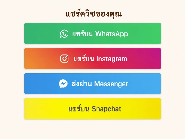 วิธีแชร์ DudeQuiz ของคุณ?
