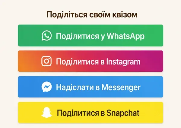 Як поділитися своїм DudeQuiz?