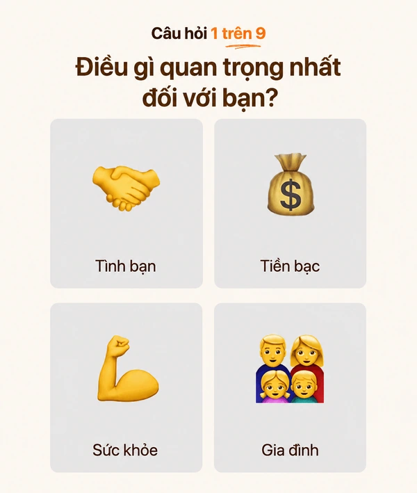 Làm thế nào để tạo một bài trắc nghiệm trên DudeQuiz?