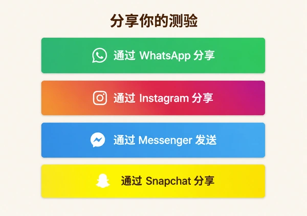 如何分享你的 DudeQuiz？