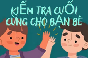 Bạn sẽ thay thế - Câu đố cho bạn bè